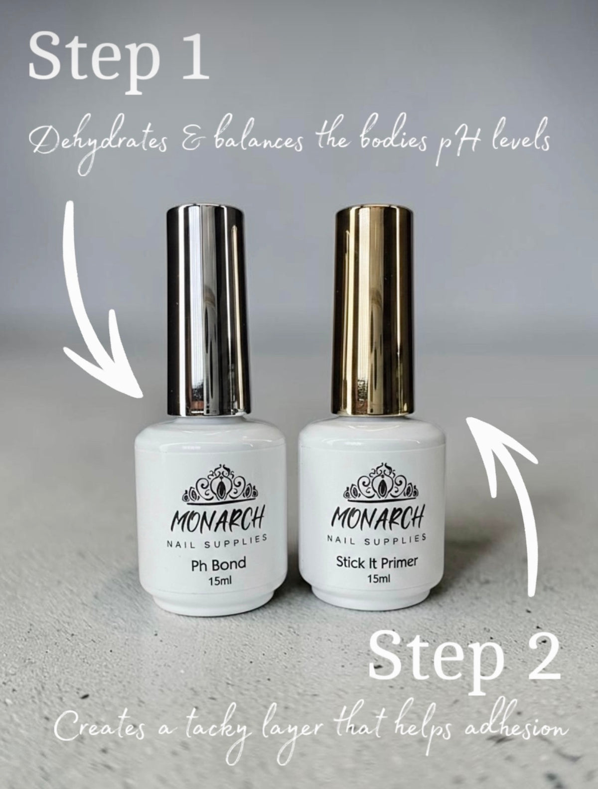 Stick It Primer