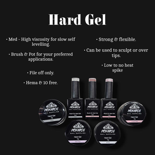 Hard Gels