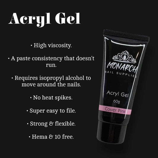 Acryl Gels